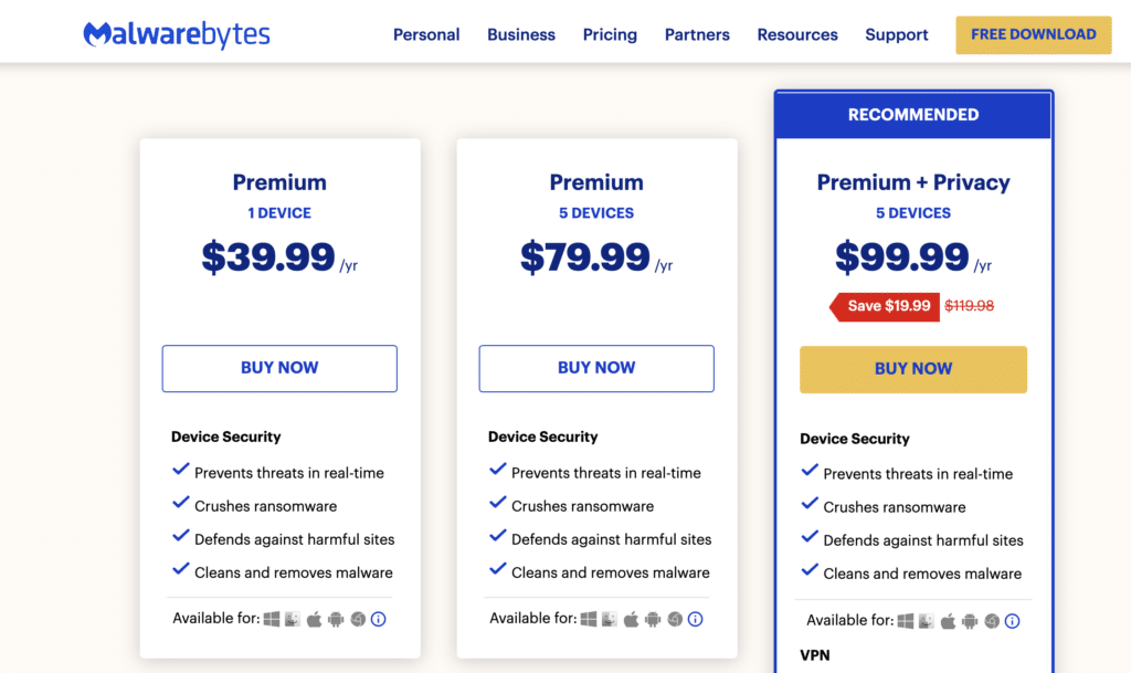 Three columns displaying prices for three Malwarebytes subscriptions: $39.99, $79.99 and $99.99 with “Buy Now” buttons under each.