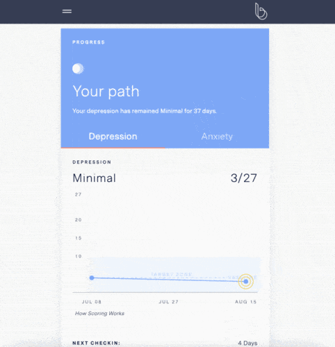 Brightside Your Path tool tracking user depression and anxiety scores over time.