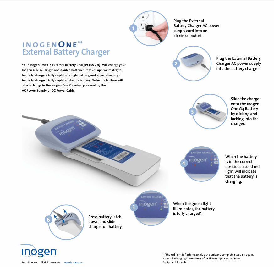 How To Charge Inogen One G4